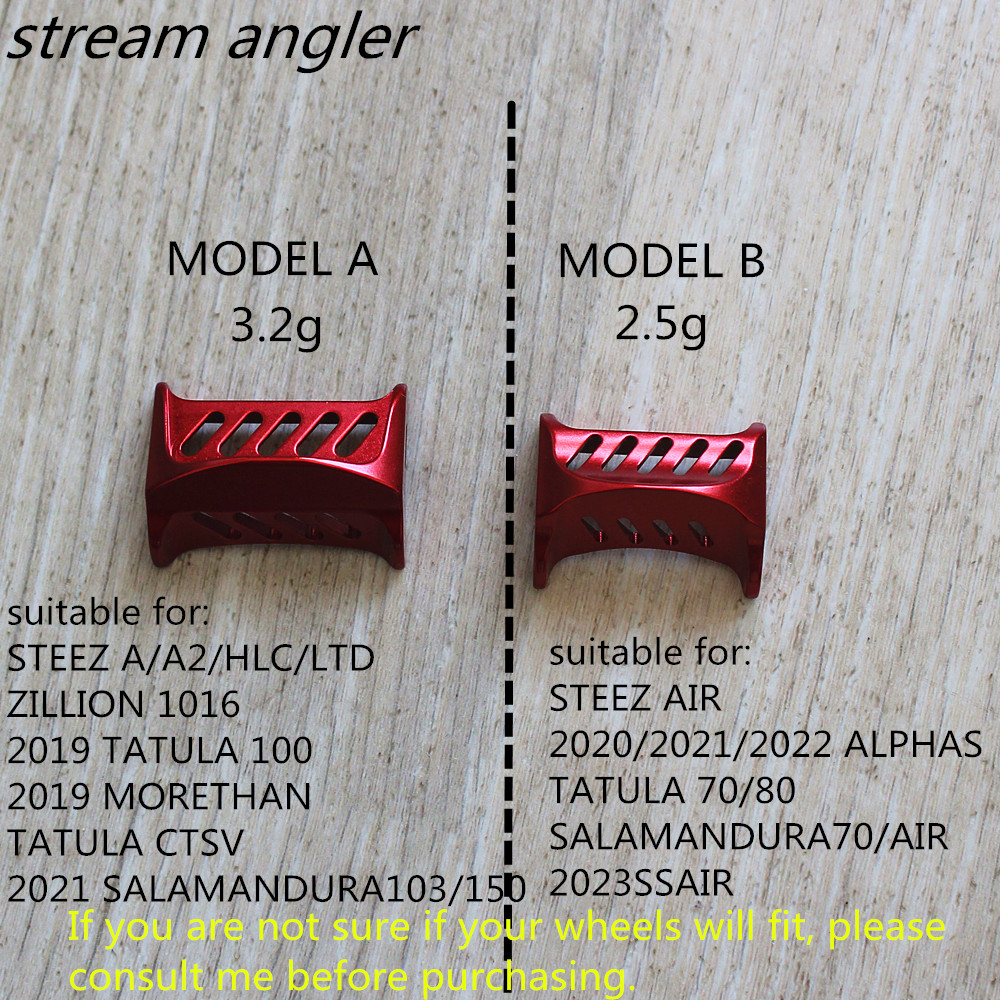 Modifica dell'elaborazione del - Reel Spare Spool recensione e prezzo