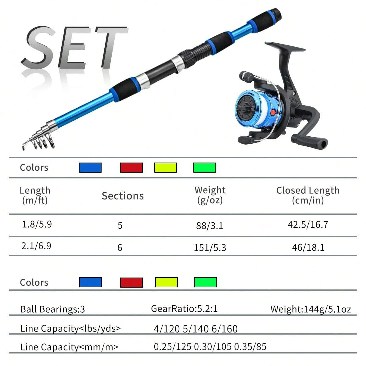 Set Canna da Pesca Telescopica - Spincast Reel recensione e prezzo