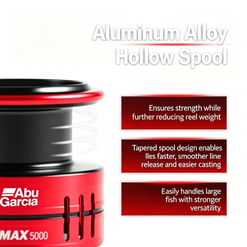 Mulinello da Pesca Spinning Ab - Abu Garcia Reel Max recensione e prezzo